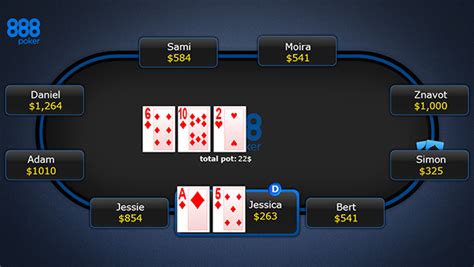 Come contare le carte nel Poker: la strategia .
